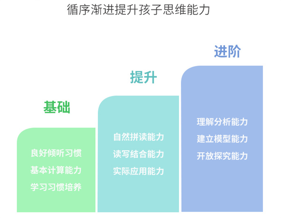 南宁三大有口皆碑的封闭式中考集训班推荐(中考补习机构哪家好) 南宁三大有口皆碑的封闭式中考集训班推荐(中考补习机构哪家好)