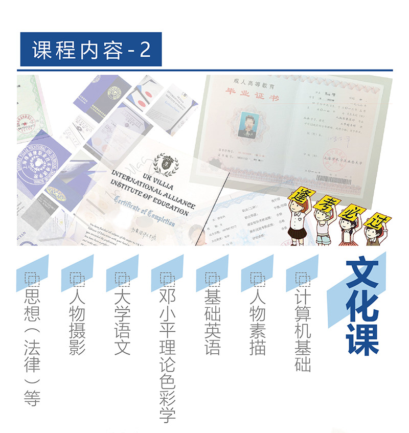 2023上海化妆专科职业技术学校招生简章 2023上海化妆专科职业技术学校招生简章