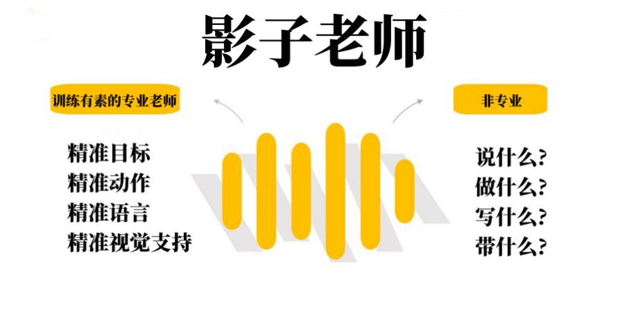 成都五大融合教育影子老师机构