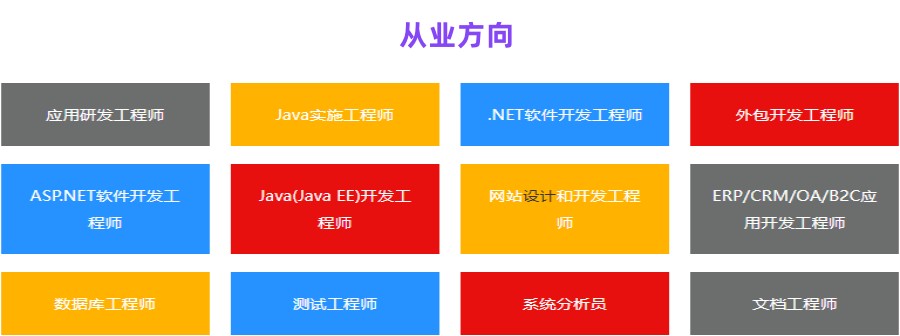 2023年国内十大软件开发培训机构排行榜推荐.jpg 2023年国内十大软件开发培训机构排行榜推荐.jpg