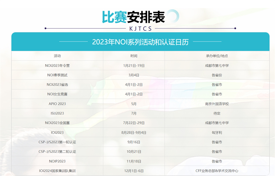 甄选计算机信息学奥赛培训机构排行前三推荐-附竞赛时间表