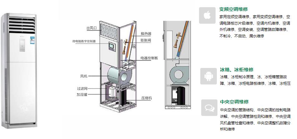 空调维修培训 空调维修培训
