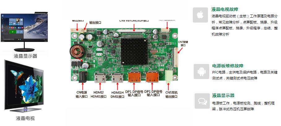 液晶维修全能班 液晶维修全能班