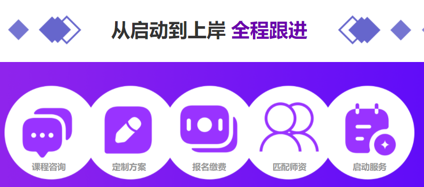 盘点四川绵阳考研培训机构前十名出炉4.png 盘点四川绵阳考研培训机构前十名出炉4.png