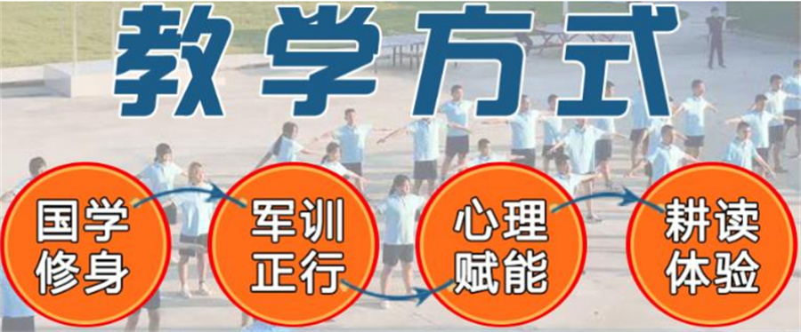 成都前十名叛逆期孩子军事化管教学校排行