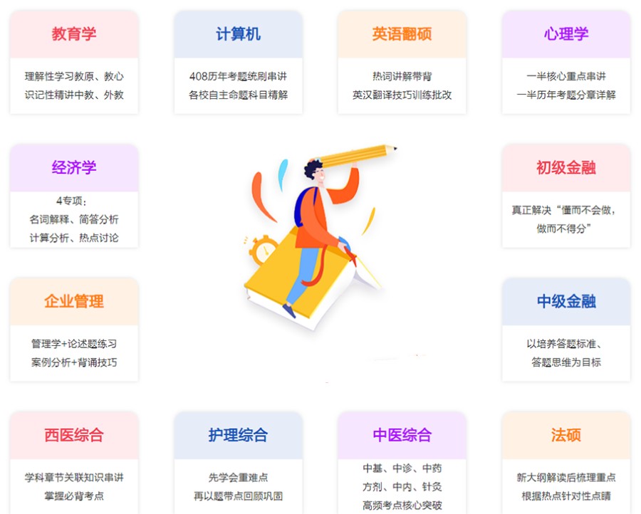 青海西宁TOP前五名考研封闭集训备考辅导机构汇总.jpg 青海西宁TOP前五名考研封闭集训备考辅导机构汇总.jpg