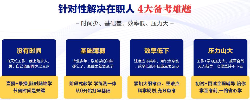 在职考研机构哪个比较靠谱