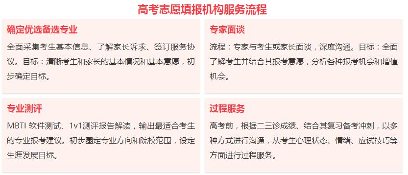 三大广州正规高考志愿填报规划机构口碑榜单推荐