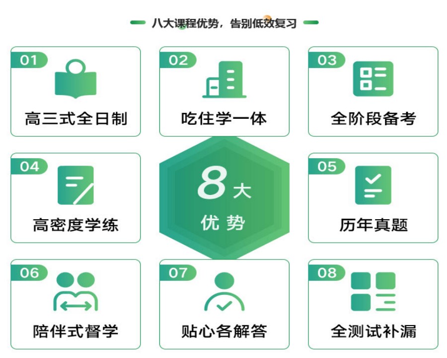 十大全日制考研辅导机构实力排行清单公布jpg