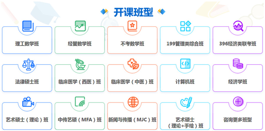 西宁10大考研培训班-西宁市考研培训机构排行榜出炉.jpg 西宁10大考研培训班-西宁市考研培训机构排行榜出炉.jpg