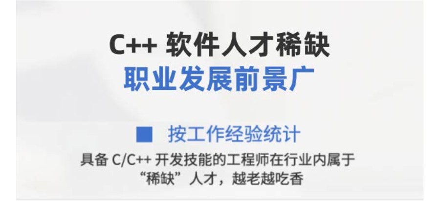 23年发布c++编程教育机构十大正规排行榜