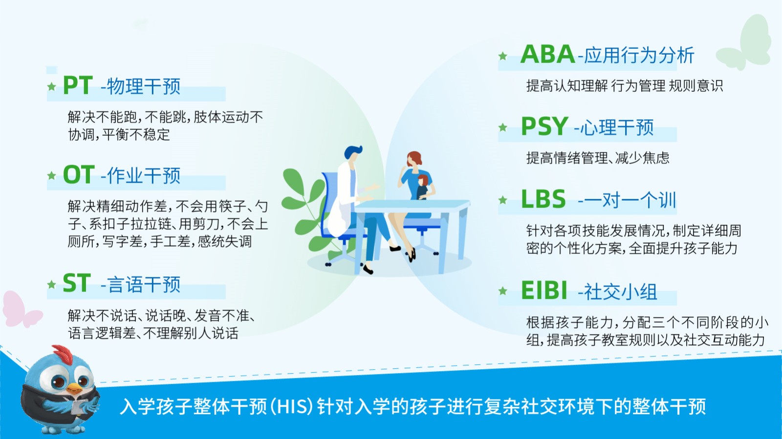 广州口碑好的自闭症孤独症康复训练机构有哪些? 广州口碑好的自闭症孤独症康复训练机构有哪些?