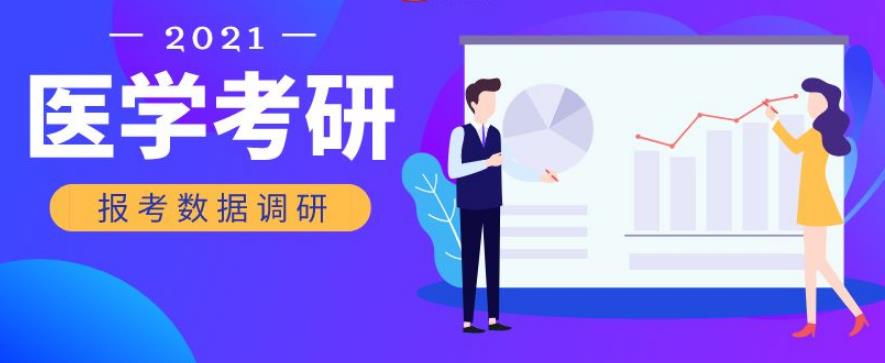 医学考研辅导培训机构 医学考研辅导培训机构