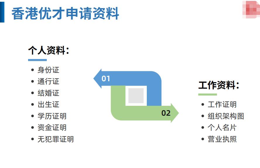 香港优才计划 香港优才计划
