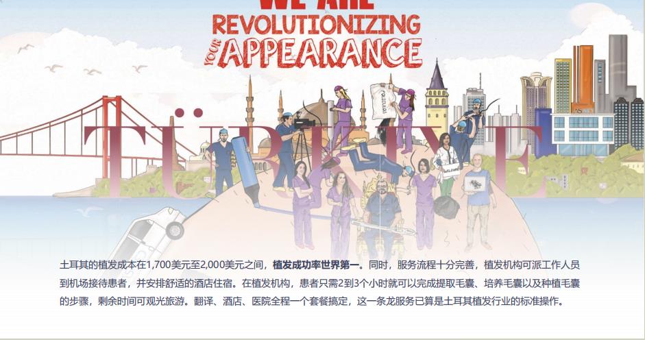 2023土耳其投资项目介绍