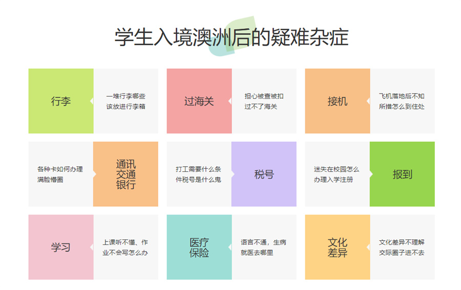 国内十大擅长澳洲留学的中介机构实力排名榜 国内十大擅长澳洲留学的中介机构实力排名榜