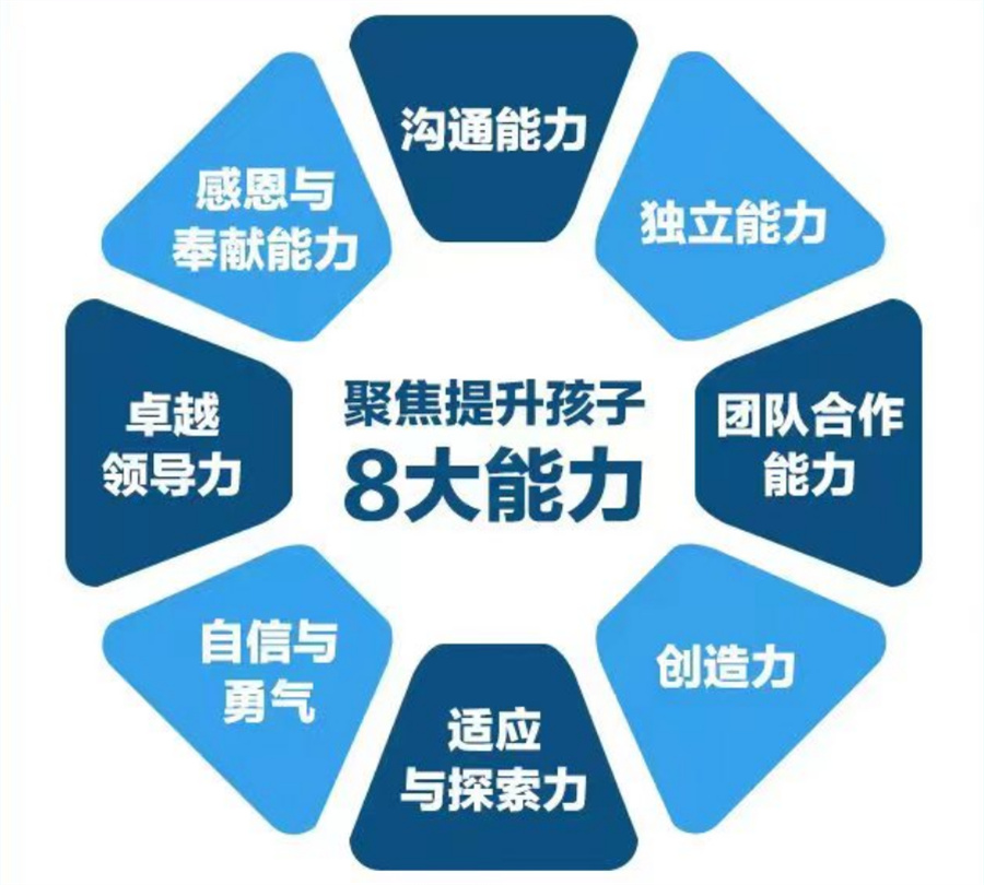 河南青少年网瘾戒除学校十大排名表公布-河南top榜前十