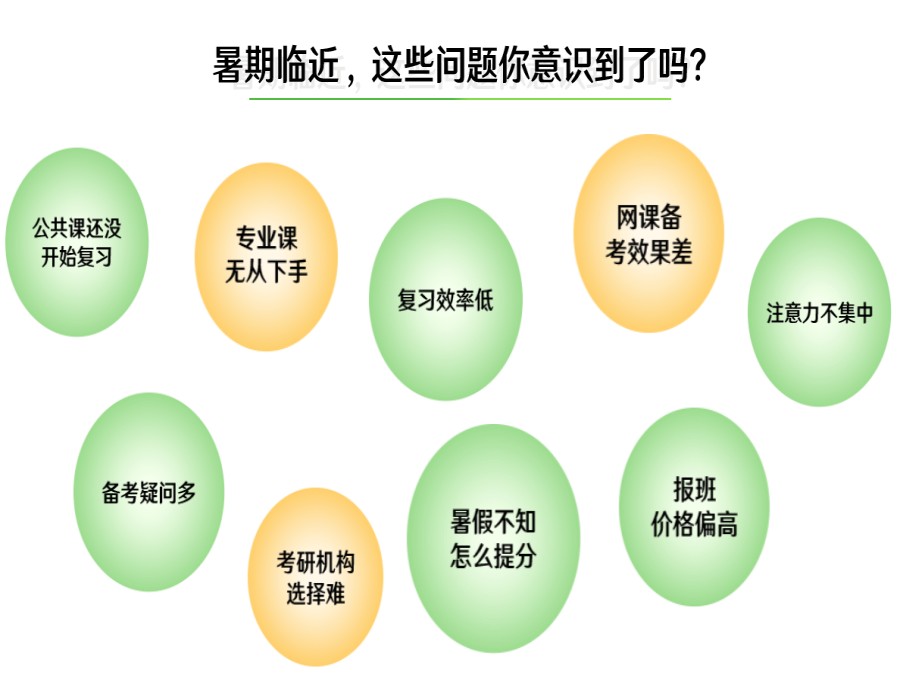 国内考研暑假集训营十大培训机构甄选排名 国内考研暑假集训营十大培训机构甄选排名