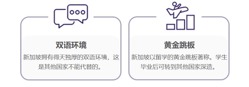 盘点十大新加坡留学中介机构口碑排行一览 盘点十大新加坡留学中介机构口碑排行一览