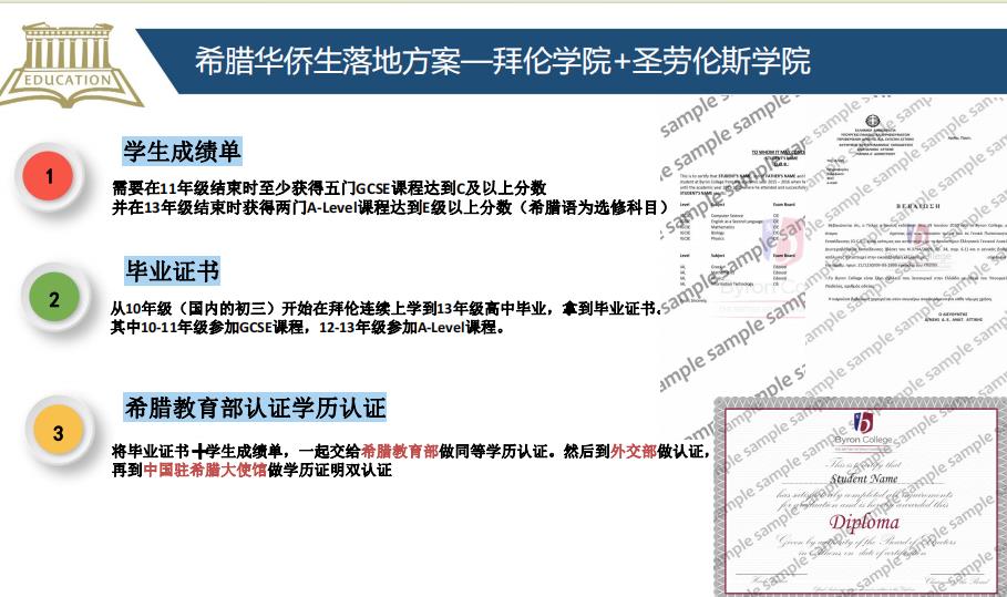 希腊华侨生落地方案-拜伦学院+圣劳伦斯学院 希腊华侨生落地方案-拜伦学院+圣劳伦斯学院