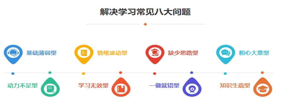 云南昆明十大高三全日制辅导机构甄选名单汇总一览