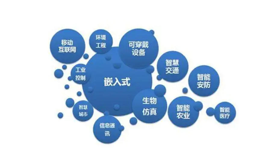 嵌入式培训学校排名前十名一览-国内正规培训机构