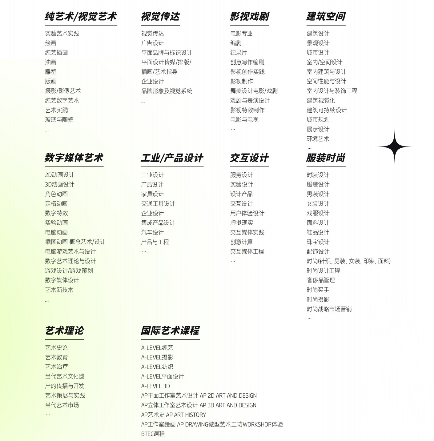 前十名专做艺术设计留学机构推荐