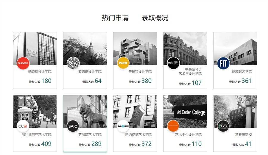 甄选十大艺术留学中介机构实力排行榜 甄选十大艺术留学中介机构实力排行榜