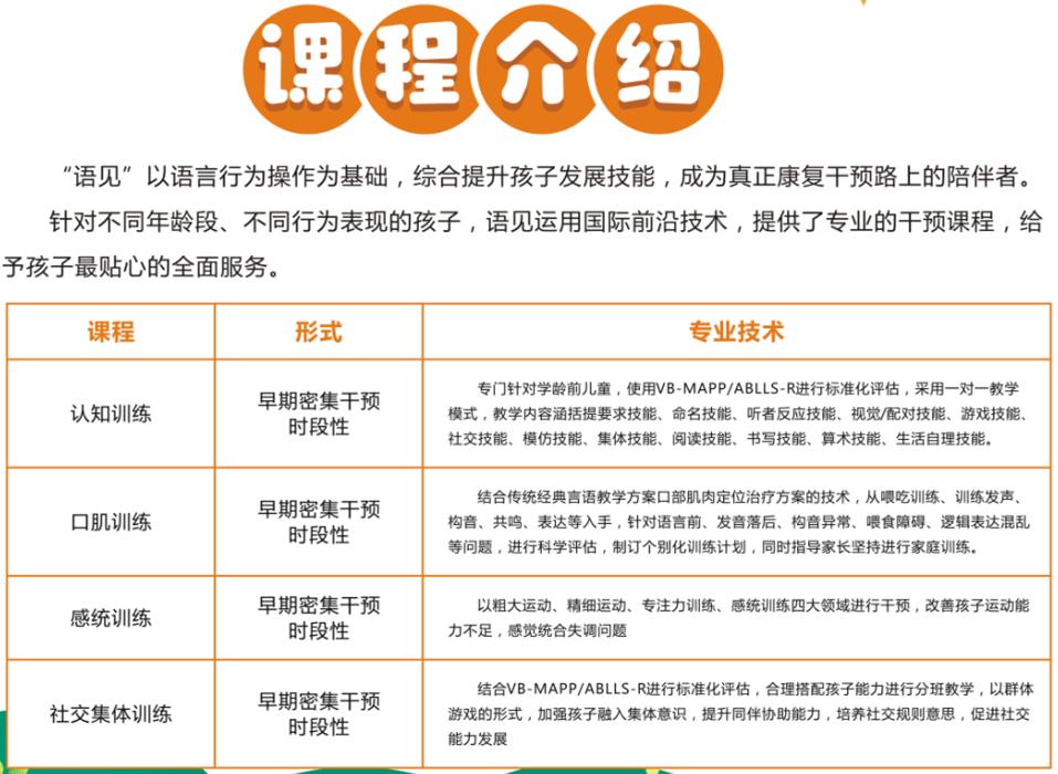 语见儿童发展中心