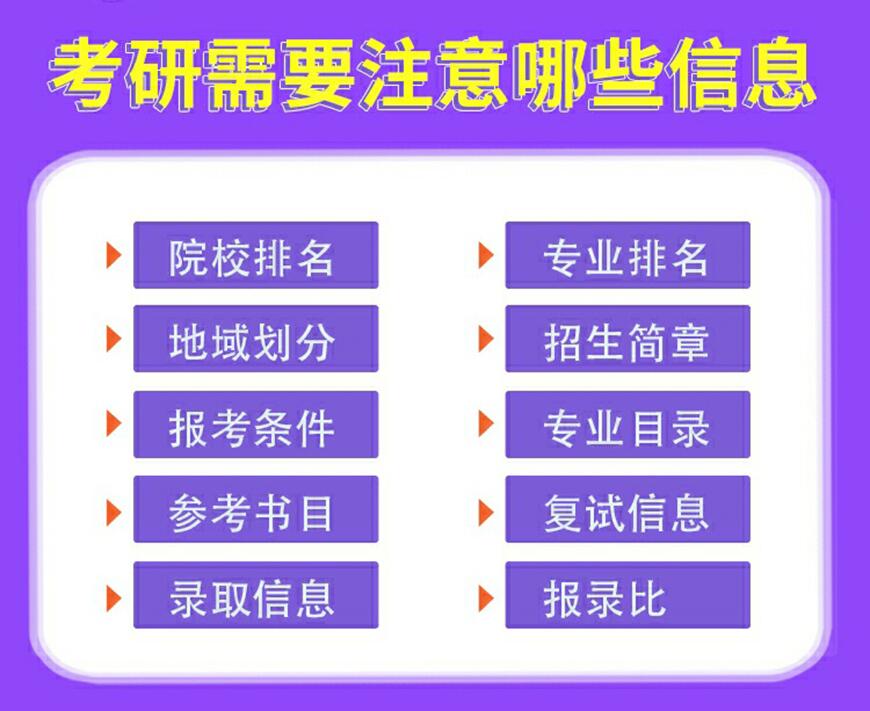 资阳10大寄宿制考研集训辅导机构24届全新排名发布jpg 资阳10大寄宿制考研集训辅导机构24届全新排名发布jpg