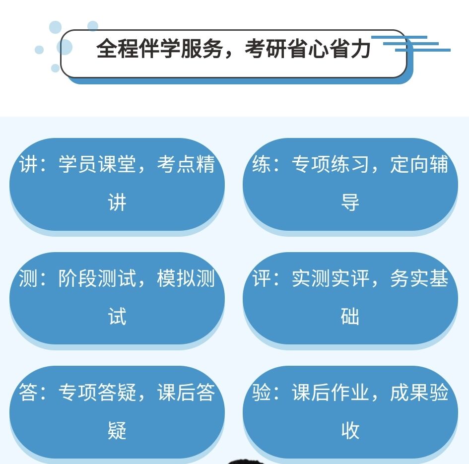 资阳10大寄宿制考研集训辅导机构24届全新排名发布.jpg 资阳10大寄宿制考研集训辅导机构24届全新排名发布.jpg