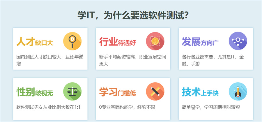深圳专业测试培训机构十大排名 深圳专业测试培训机构十大排名