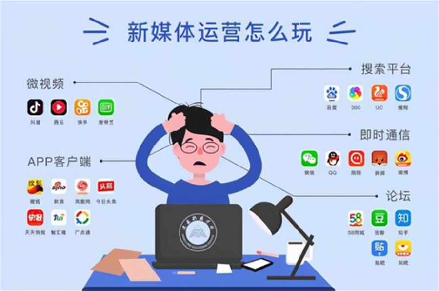 盘点十大正规自媒体培训机构实力排名 盘点十大正规自媒体培训机构实力排名