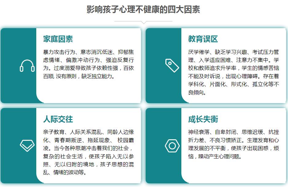 成都青少年心理疏导干预机构排名热门推荐介绍 成都青少年心理疏导干预机构排名热门推荐介绍