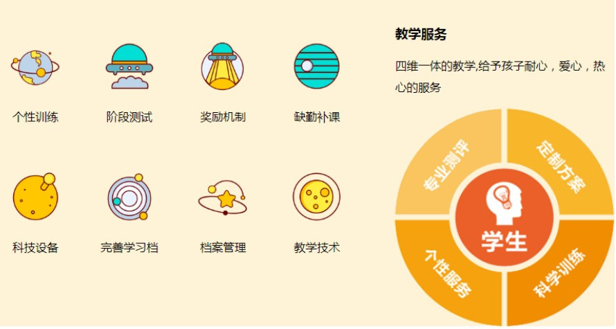 海口多动症儿童康复训练机构排名好的名单推荐 海口多动症儿童康复训练机构排名好的名单推荐
