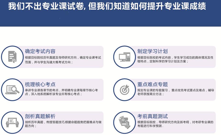 新唯识考研 新唯识考研