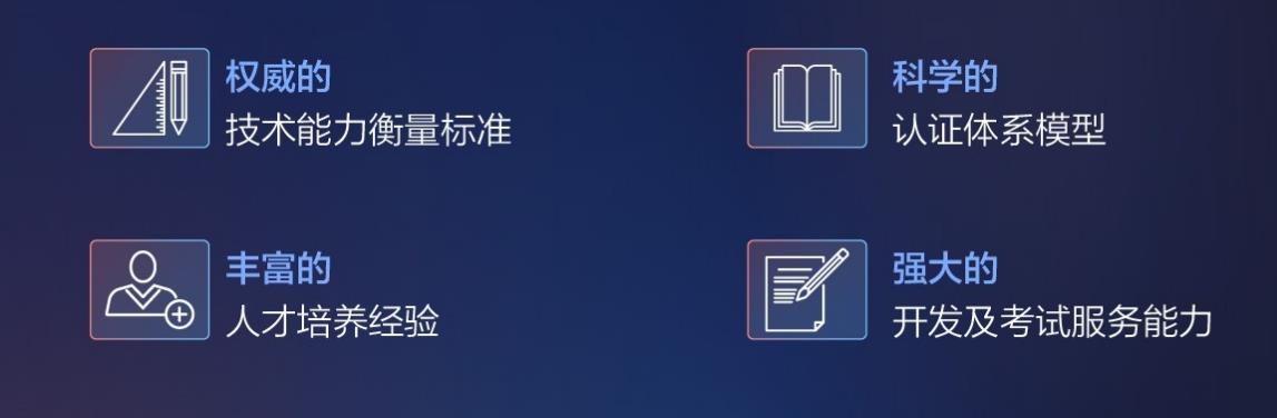 华为认证培训