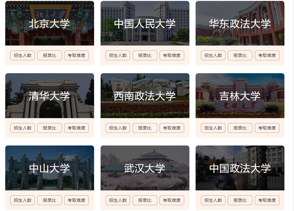 国内法硕专业培训机构排名前十名单大盘点