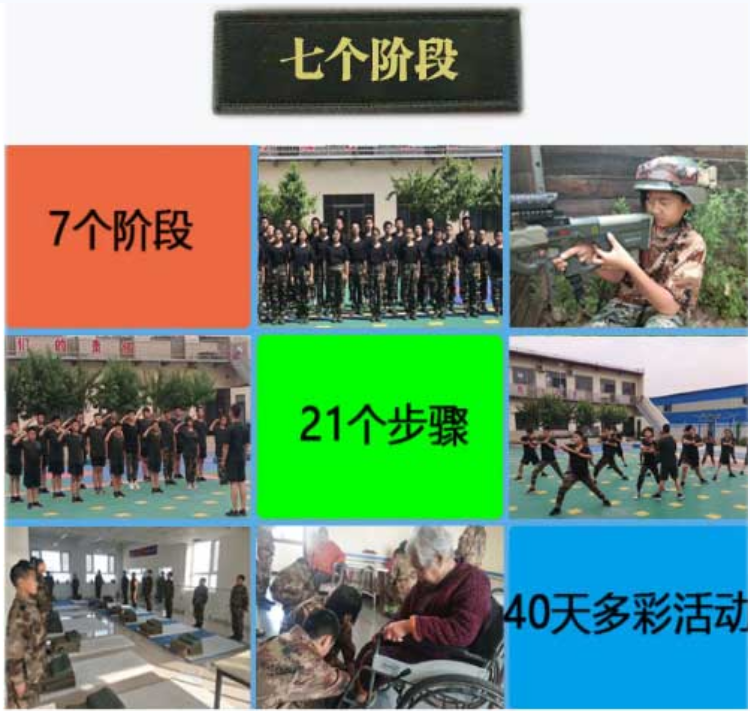 河南三门峡十大叛逆青少年封闭式管教学校推荐 河南三门峡十大叛逆青少年封闭式管教学校推荐