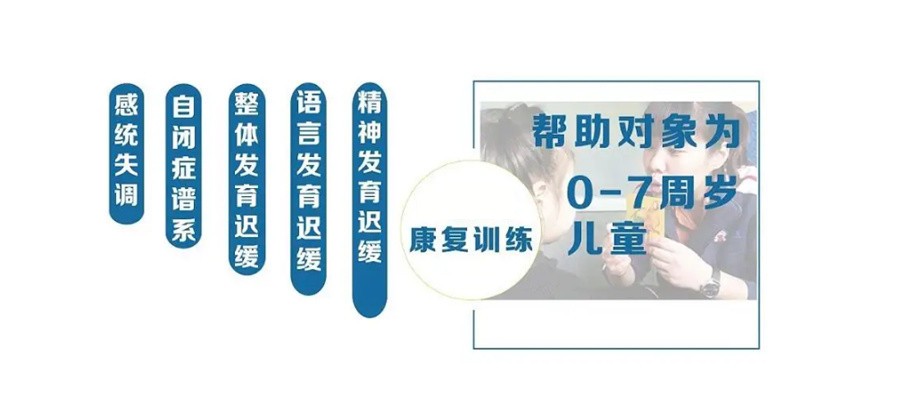 六大合肥地区特殊儿童康复机构名单推荐一览 六大合肥地区特殊儿童康复机构名单推荐一览
