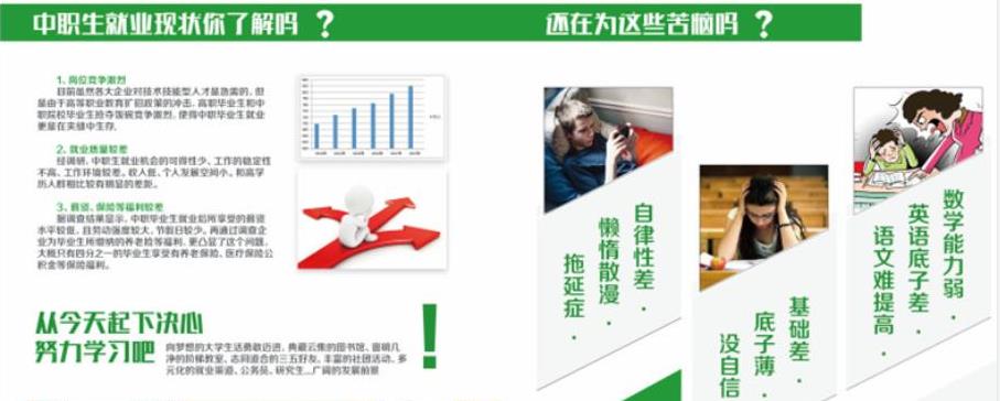 对口升学辅导 对口升学辅导