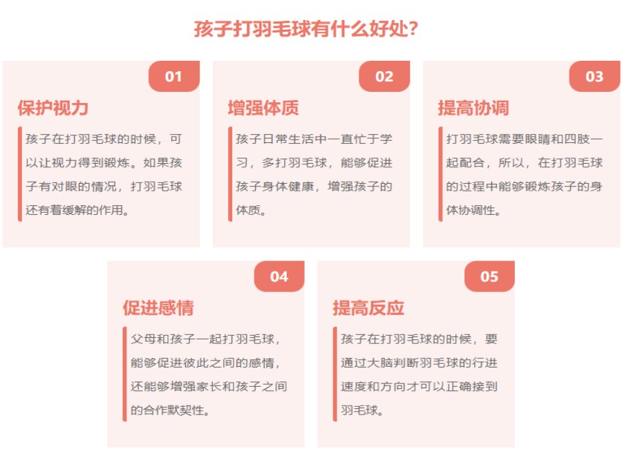 天津受欢迎的青少年羽毛球训练5大俱乐部排名参考.jpg 天津受欢迎的青少年羽毛球训练5大俱乐部排名参考.jpg