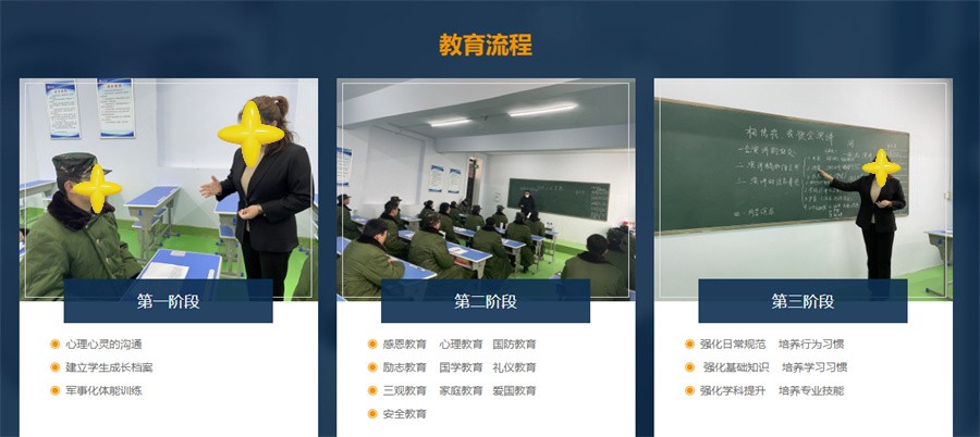 国内全封闭军事化管理叛逆早恋学校TOP10排名 国内全封闭军事化管理叛逆早恋学校TOP10排名