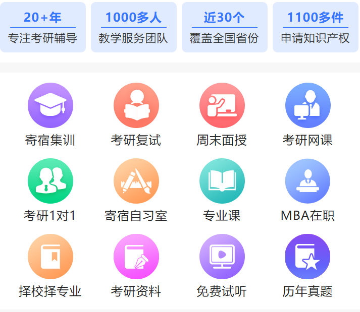 泸州前5大考研辅导机构排名名单参考.png 泸州前5大考研辅导机构排名名单参考.png