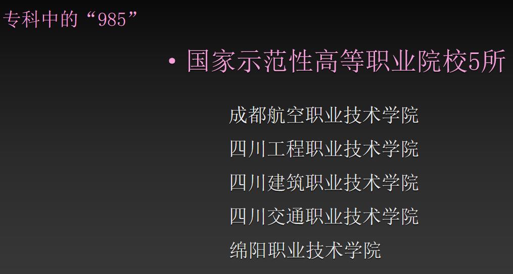 四川成都单招培训正规学校排名前十 四川成都单招培训正规学校排名前十