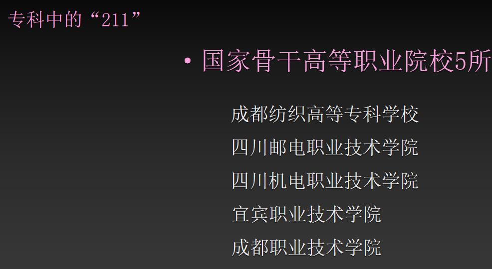四川成都单招培训正规学校排名前十 四川成都单招培训正规学校排名前十