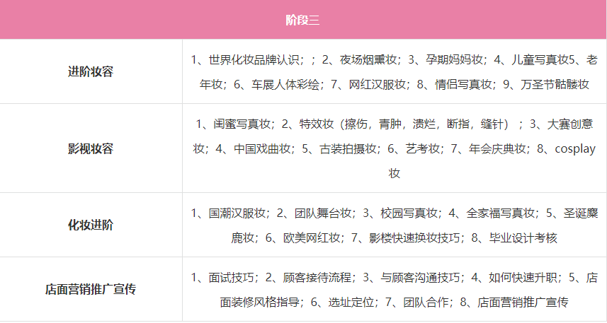 杭州五大正规化妆美妆培训机构实力排名推荐