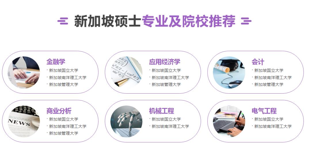 专业新加坡留学办理规划机构排名前十汇总