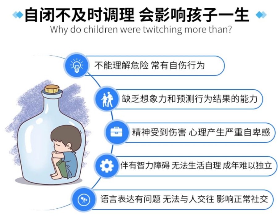 口碑甄选3大邳州儿童孤独症（自闭症）干预训练机构排名榜单1.jpg