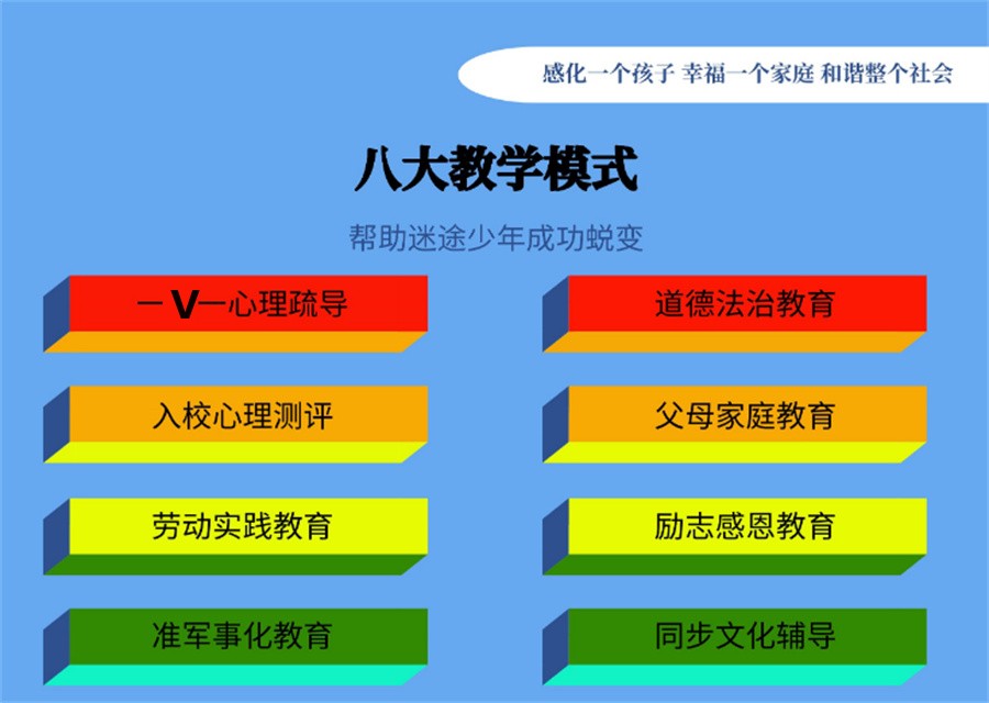 重庆十大叛逆厌学青少年封闭式管教学校一览表 重庆十大叛逆厌学青少年封闭式管教学校一览表